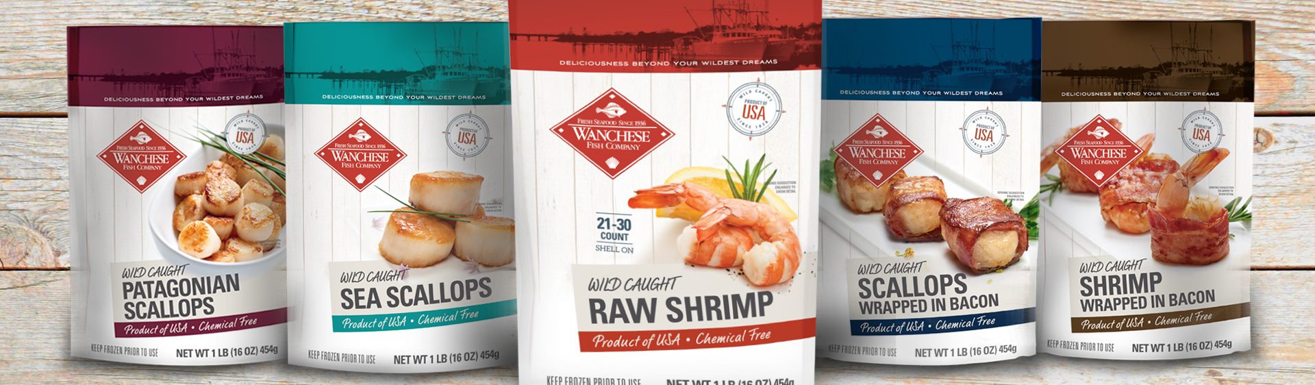 Retail Product Line